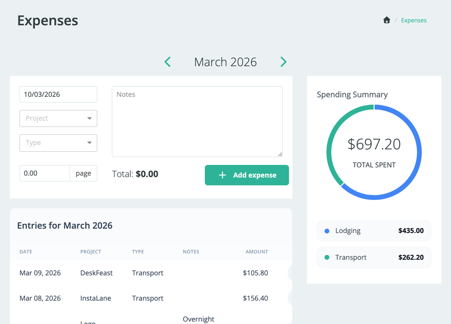 Expenses
