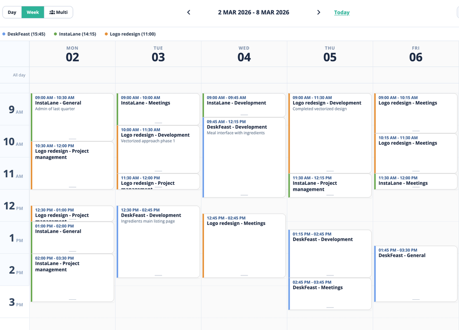 Timesheet entry through scheduler