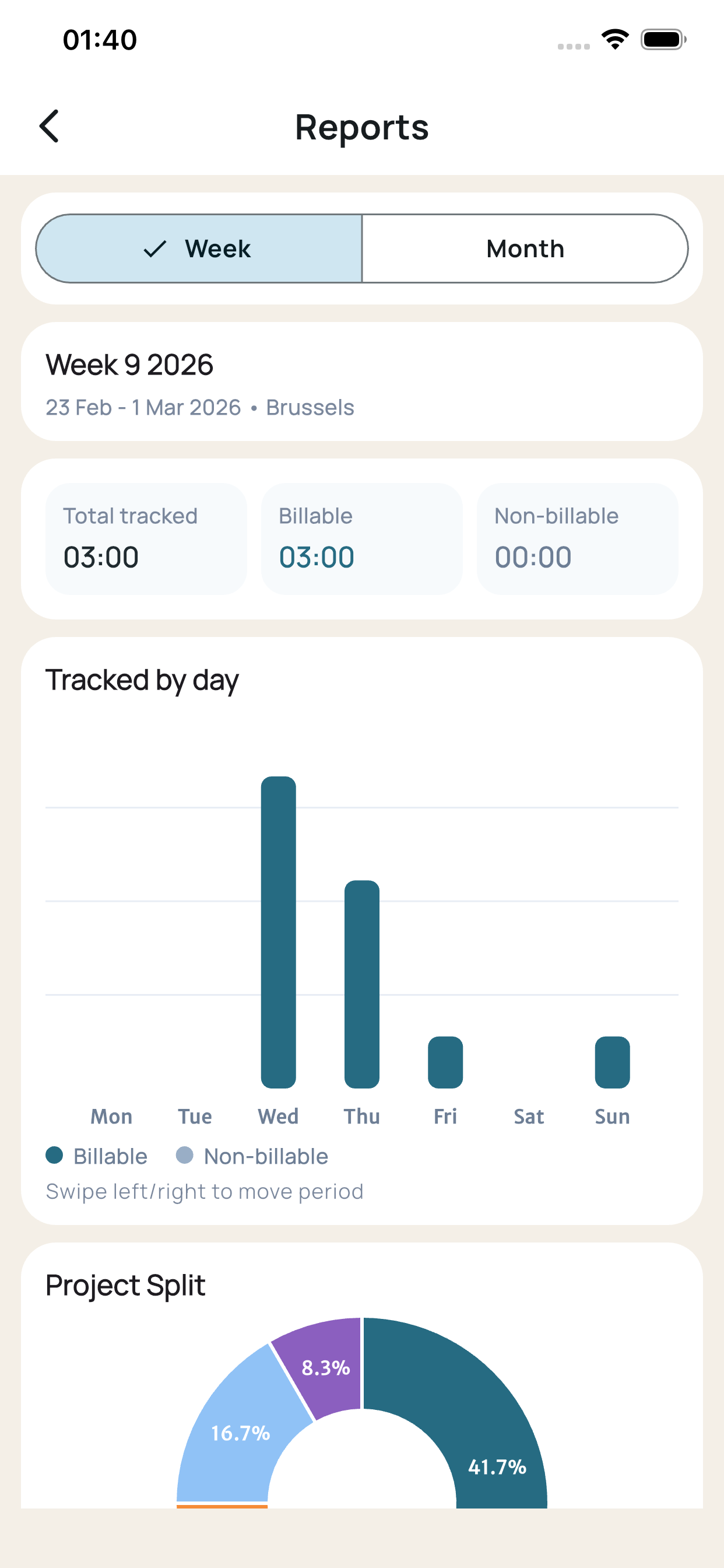 Temponia mobile app showing a dashboard view
